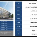비에스교육