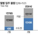 성북-장위-4666 이미지