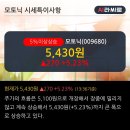 (주)모토닉 이미지