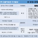 구리역 주차장 이미지