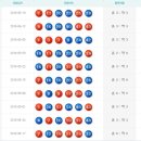 GS25전주중앙점 이미지