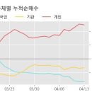 (주)케이씨씨글라스 이미지