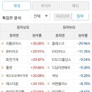 세경상회 이미지
