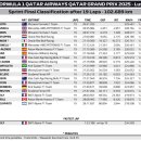 그랑프리 이미지