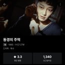 강철복싱 | 츠카모토 신야 동경의 주먹 일본 B급영화 바디호러 고어영화 후기