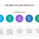 한양사이버대학교 교육정보대학원 이미지