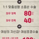 웰케어컨설팅 이미지