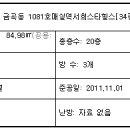 수원-1081 티스토리