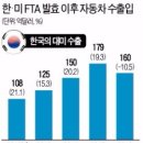 북부자동차공업 이미지