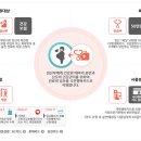 이태원제일한의원 이미지