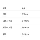 공스케이크