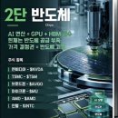 런에너지