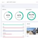 나눔건축 이미지