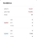 씨엔에스 주식회사 | 공모주 주식회사 아스테라시스 상장 균등청약 매도 후기