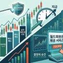 타이밍골프 네이버블로그