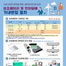 라파팜 | 5월 이탈리아 10일 여행후기 - 1 (희년 / 날씨 / 준비물)