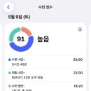 (주)조이핀 | [RTP-7] 전방십자인대 파열 수술 후 입원 및 재활일기 4주차 후기(드디어 퇴원하다!!)