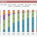스마트컴퓨터나라 이미지