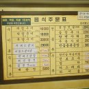 세광양대창 천호점 이미지