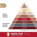 송천지앤비패럴랙스전문학원