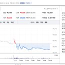 하나 EPS 이미지