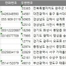 주식회사 전국유지 이미지