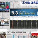 중앙학원