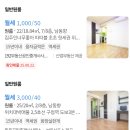 위하우스고시원 | 영등포구청역 심플하우스 청결 고시원 2달 후기