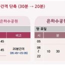 국책연구단지남측 이미지