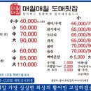 매일매일도매횟집