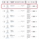 대명의료기 복지용구 이미지