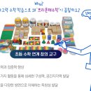인수학교습소 - 은평구 응암로34가길 18 | 인수학교습소