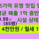 뉴다원에셋부동산중개주식회사 이미지