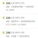 운중약국 이미지