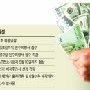대우정밀건설
