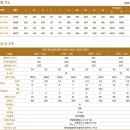 (주)엠테크