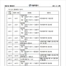영등포로타리지하상가 이미지