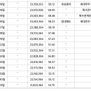 (주)금강밸브 이미지