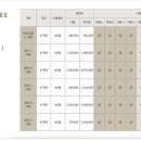 ㈜명성관광 이미지