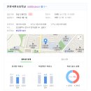 인천서면초등학교 이미지