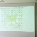 법인서담 | 일상 스케치 8: 서강대학교 학년별 진로 설정 및 취업 준비 특강 후기