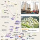 버블타운 이미지