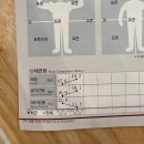 근력중심 필라테스 A | 🔥 [명일역 필라테스 후기] 플로우필라테스 직접 다녀간 회원님들의 리얼 후기 대공개!