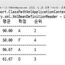 성적 순위 넣어서 처리하기 이미지