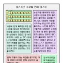 호운래 이미지