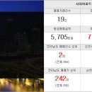 순천명품공인중개사사무소 이미지