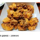 치킨원탑 이미지