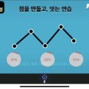 마케팅, 판이 달라진다 - DT시대의 디지털 마케팅 | 인생테크노하우-디지털 트랜스포메이션 6-2강 -