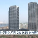 나같아도 재산상속 빡칠듯.. 이미지