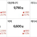 잇츠자재 이미지